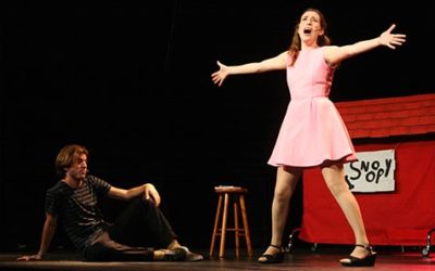 Cursos para alumnos de +25 años